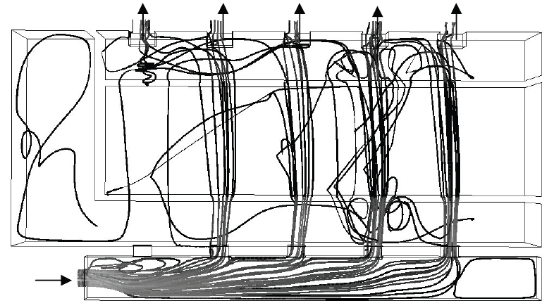 Figure 7 : Lignes de courant pour test 3